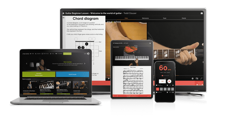 Online music lessons and tools